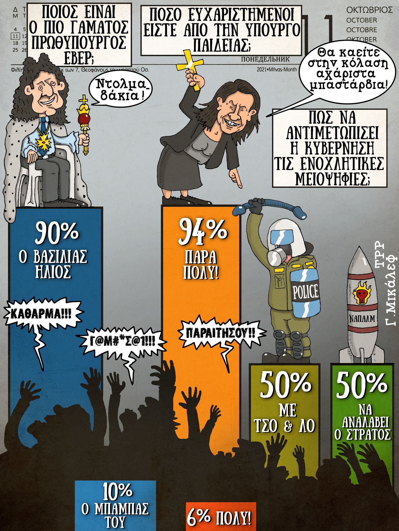 Ημερολόγιο 11ης Σεπτεμβρίου 2021