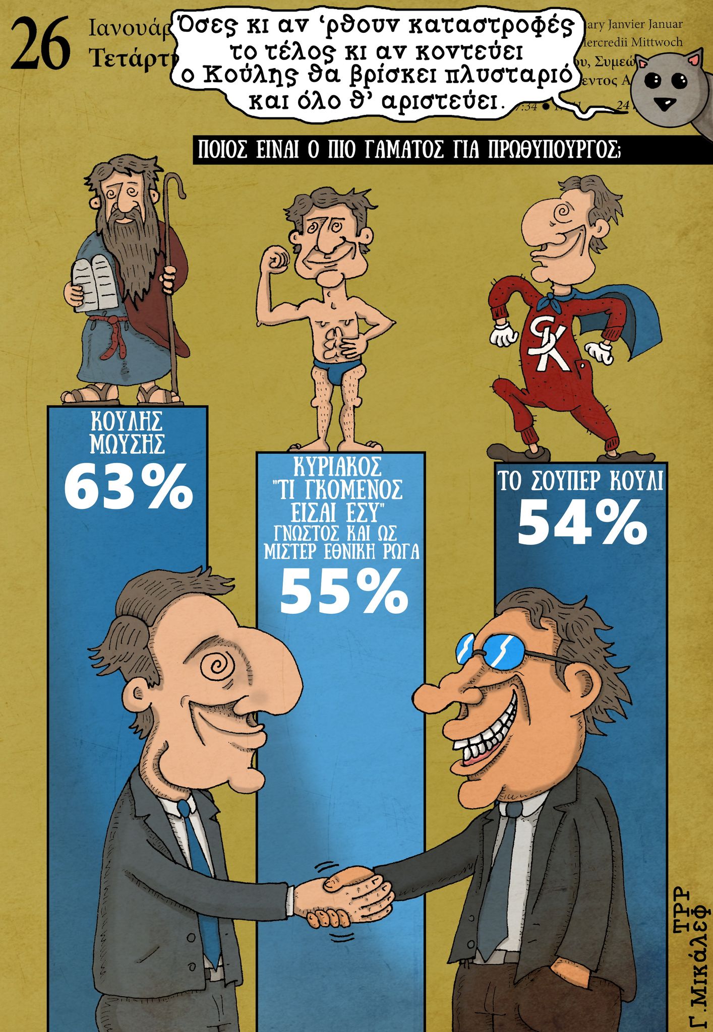 Ημερολόγιο 26ης Ιανουαρίου 2022