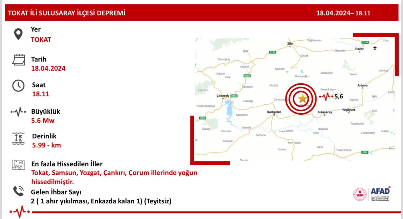 Τουρκία: Σεισμός 5,6 Ρίχτερ – Προηγήθηκαν σεισμοί 4,1 και 4,6 Ρίχτερ
