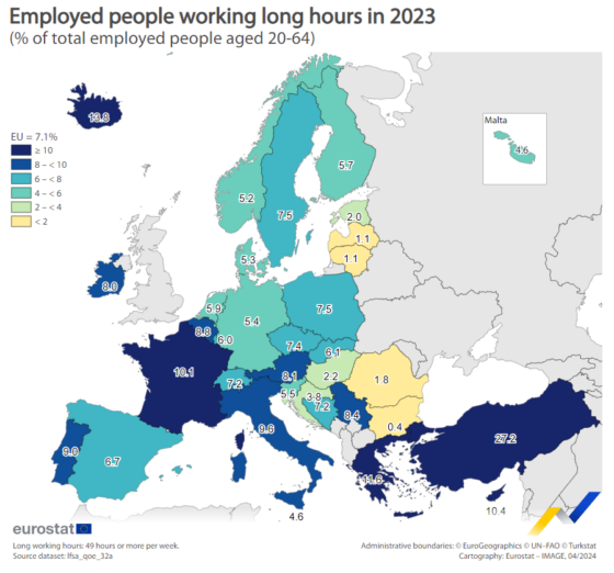 Eurostat report: Greek workers lead EU in long working hours